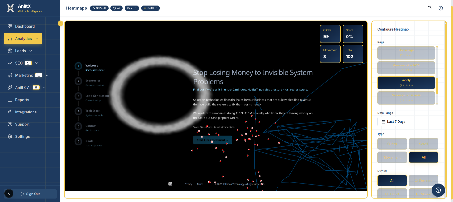 Click & Scroll Heatmaps